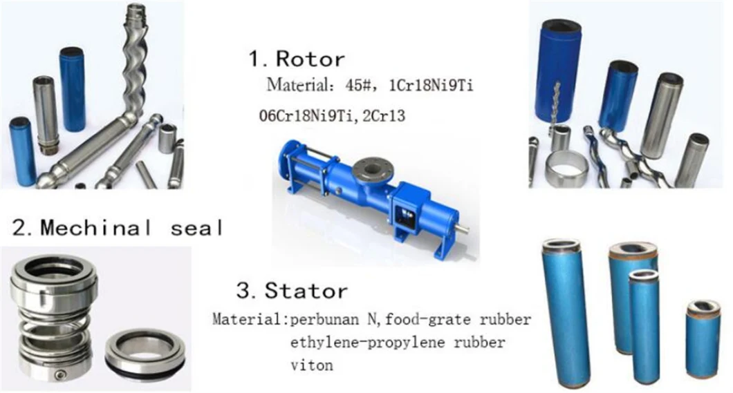 Horizontal or Vertical Stainless Steel Cast Iron External Gear Pump Rotary Rotor Oil Gear Pump